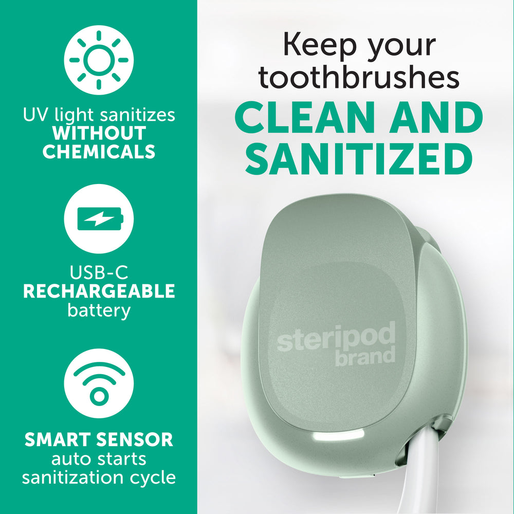 
                  
                    UV Light sanitizes without chemicals, USB-C Rechargeable battery, smart sensor auto starts sanitization cycle, Keep your toothbrushes clean and sanitized
                  
                